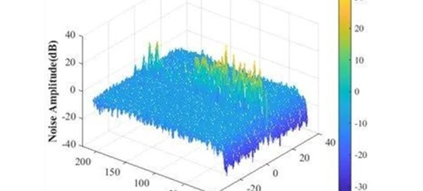 交通雷达数据采集