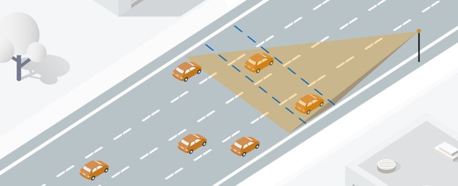 多目标测速雷达