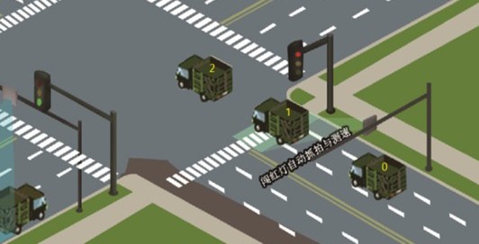 多目标雷达在十字路口违规抓拍