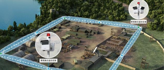 监狱周界安防雷达