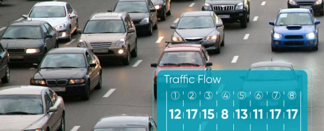 车流量统计