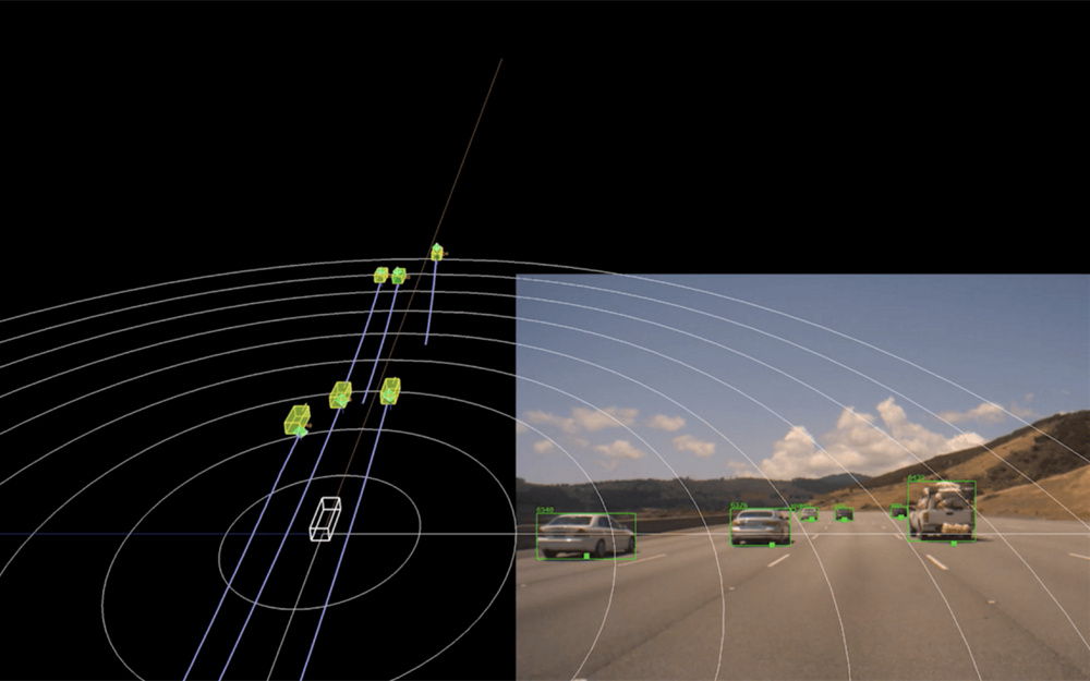 Radar Object Tracking Radar Object Tracking