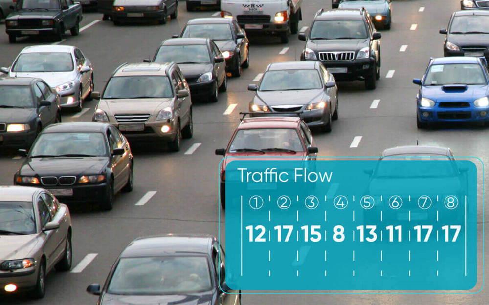 Traffic Detectors Traffic Detectors