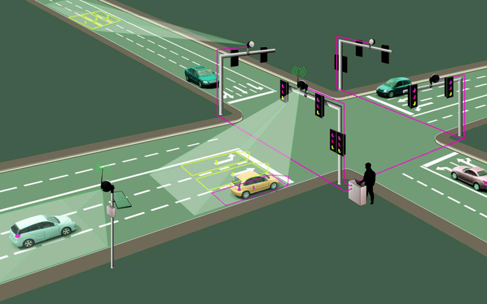 Traffic Sensors at Stop Lights Traffic Sensors at Stop Lights