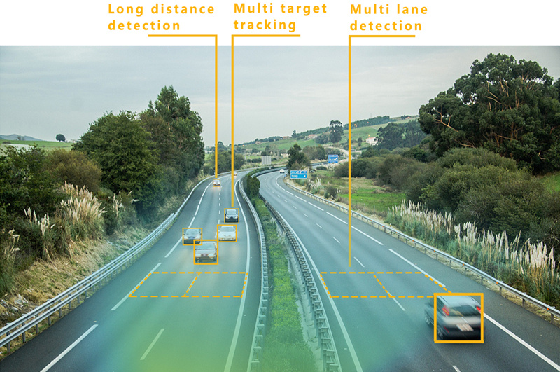 Traffic Detection Traffic Detection