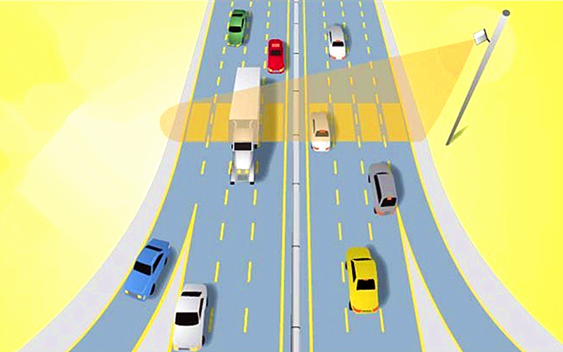 Radar Traffic Detectors Radar Traffic Detectors