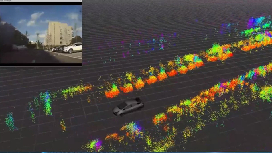 4D imaging radar 4D imaging radar